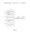 SYSTEM AND METHOD FOR TESTING GRAPHICS CARD diagram and image