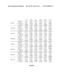 TEXT CATEGORIZATION BASED ON CO-CLASSIFICATION LEARNING FROM MULTILINGUAL CORPORA diagram and image