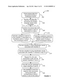 TEXT CATEGORIZATION BASED ON CO-CLASSIFICATION LEARNING FROM MULTILINGUAL CORPORA diagram and image