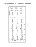 DATA MANAGEMENT APPARATUS FOR COMPARING PATIENT DATA WITH AILMENT ARCHETYPES TO DETERMINE CORRELATION WITH ESTABLISHED AILMENT BIOMARKERS diagram and image