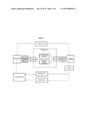 SYSTEMS AND METHODS FOR VERIFYING MEDICAL PROGRAM ELIGIBILITY AND PAYMENT DATA diagram and image