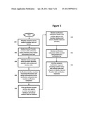 SYSTEMS AND METHODS FOR VERIFYING MEDICAL PROGRAM ELIGIBILITY AND PAYMENT DATA diagram and image