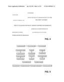 ELECTRONICALLY CAPTURING CONSUMER LOCATION DATA FOR ANALYZING CONSUMER BEHAVIOR diagram and image