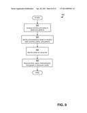 ELECTRONICALLY CAPTURING CONSUMER LOCATION DATA FOR ANALYZING CONSUMER BEHAVIOR diagram and image