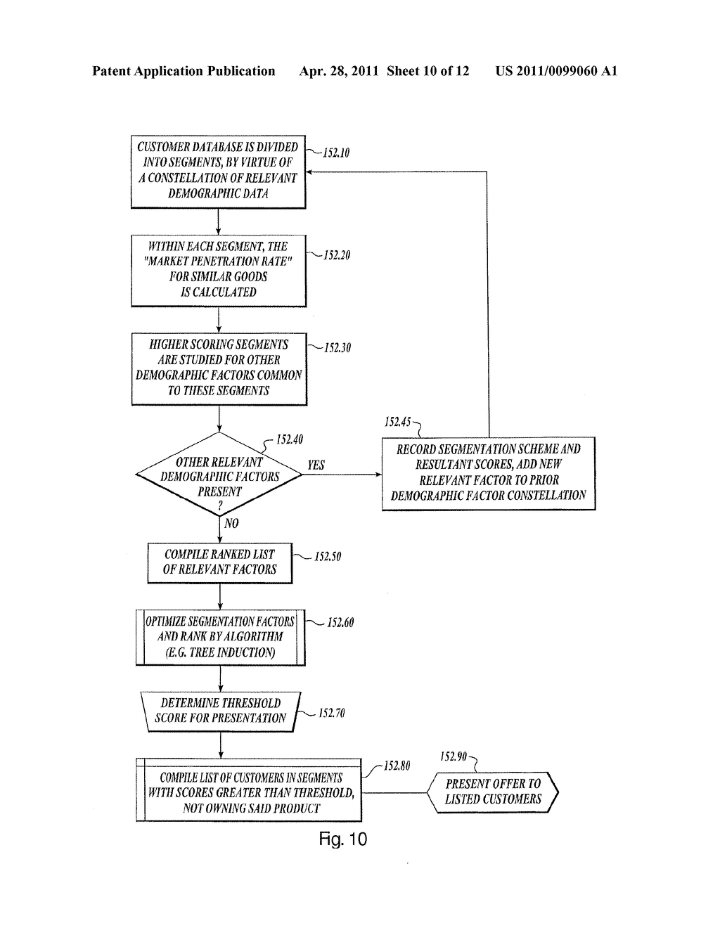 SYSTEM AND METHOD FOR DYNAMIC PRICE SETTING AND FACILITATION OF COMMERCIAL TRANSACTIONS - diagram, schematic, and image 11