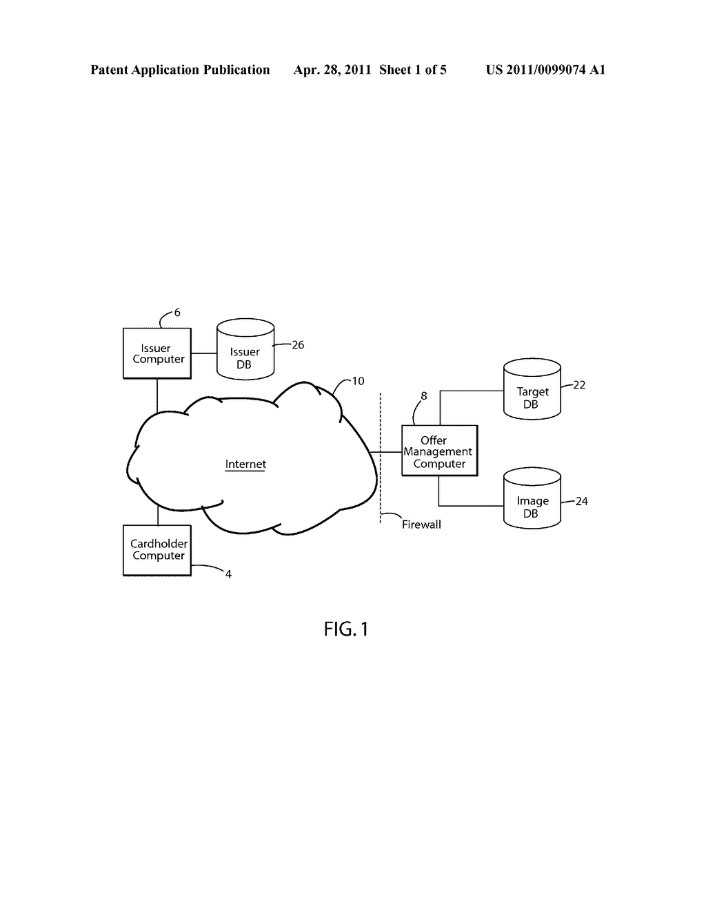 System and Method for Providing Marketing Offers to Users of Financial Account Issuer Website - diagram, schematic, and image 02