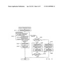 CONTENT DELIVERY SYSTEM AND METHOD, CONTENT REPRODUCTION APPARATUS AND CONTENT-PROVIDING SERVER, AND PROGRAM FOR USE IN THE SAME diagram and image