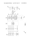 OUTGOING RETURNS PROCESSING diagram and image