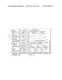 PROCESSING INTERNAL USE OF DATA-CENTER RESOURCES diagram and image