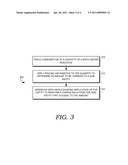 PROCESSING INTERNAL USE OF DATA-CENTER RESOURCES diagram and image