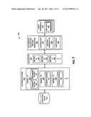 AUTOMATED VALIDATION REPORTING FOR RISK MODELS diagram and image