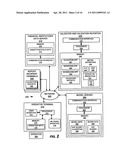 AUTOMATED VALIDATION REPORTING FOR RISK MODELS diagram and image