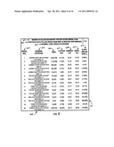 AUTOMATED VALIDATION REPORTING FOR RISK MODELS diagram and image