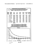 AUTOMATED VALIDATION REPORTING FOR RISK MODELS diagram and image