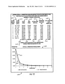 AUTOMATED VALIDATION REPORTING FOR RISK MODELS diagram and image