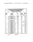 AUTOMATED VALIDATION REPORTING FOR RISK MODELS diagram and image