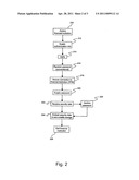 APPARATUS AND METHOD FOR CONDUCTING SECURING FINANCIAL TRANSACTIONS diagram and image