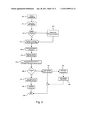 APPARATUS AND METHOD FOR CONDUCTING SECURING FINANCIAL TRANSACTIONS diagram and image