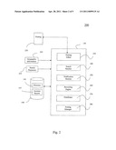 SYSTEM AND METHOD FOR PUSHING NOTIFICATIONS OF POSTINGS diagram and image