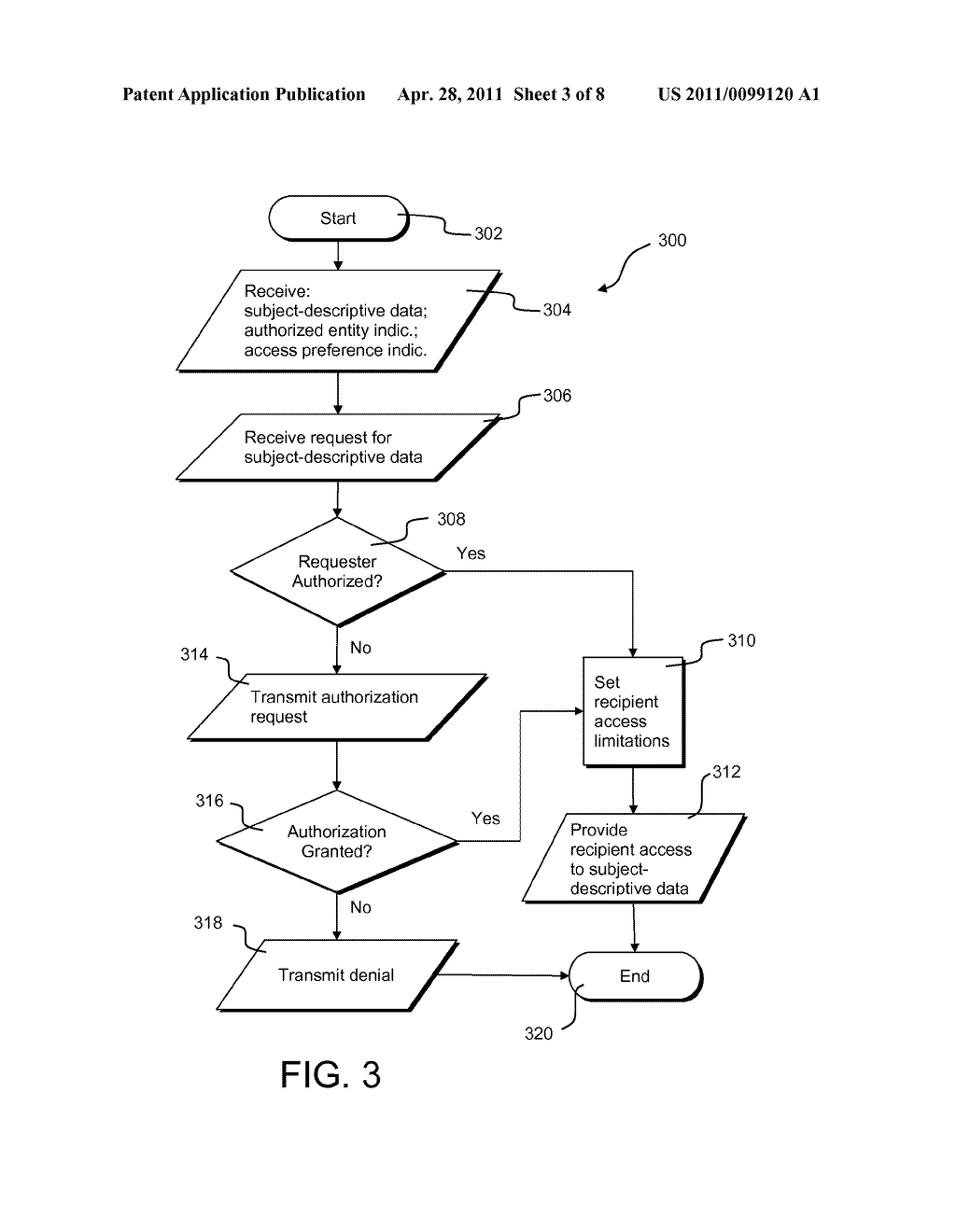 SYSTEM AND METHOD FOR STORING AND DISTRIBUTING PROFILES - diagram, schematic, and image 04