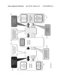 Method and process of administrating recharging of electric vehicles using low cost charge stations diagram and image