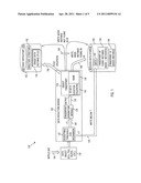 Data Deduplication Method Using File System Constructs diagram and image