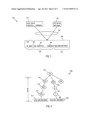 Data Deduplication Method Using File System Constructs diagram and image