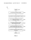 Cross domain discovery diagram and image