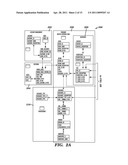 DISTRIBUTED DATA STORAGE AND RETRIEVAL METHOD AND SYSTEM diagram and image