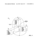 DISTRIBUTED DATA STORAGE AND RETRIEVAL METHOD AND SYSTEM diagram and image