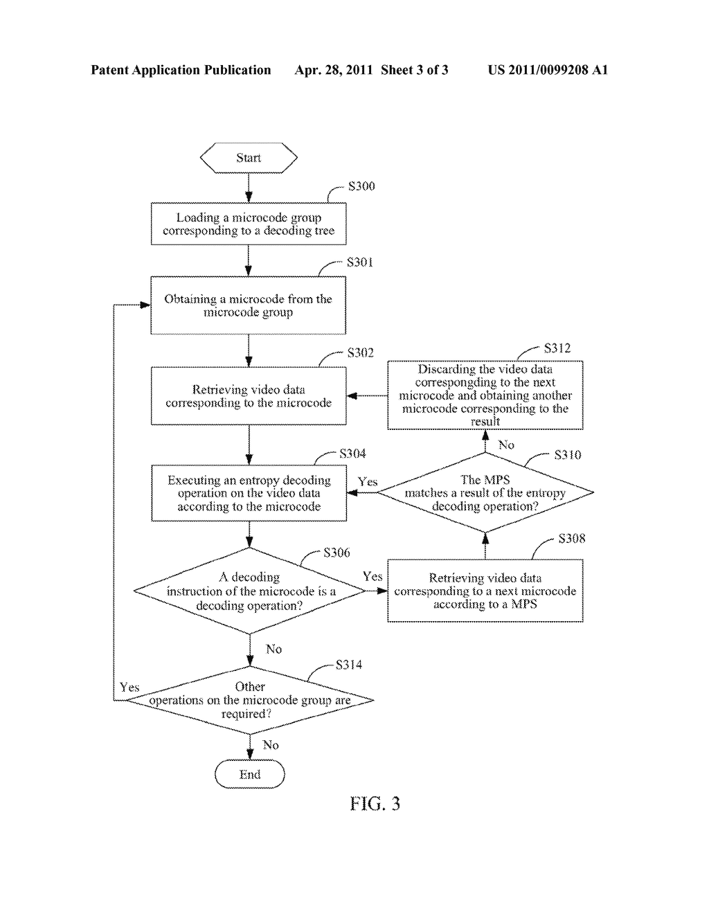 ENTROPY DECODING METHOD - diagram, schematic, and image 04