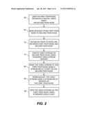 METHOD FOR VIEWING VIDEOS ON DISTRIBUTED NETWORKS diagram and image