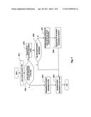 METHOD OF REQUESTING FOR LOCATION INFORMATION OF RESOURCES ON NETWORK, USER NODE AND SERVER FOR THE SAME diagram and image