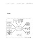 METHODS, SYSTEMS AND COMPUTER PROGRAM PRODUCTS FOR A PEER-TO-PEER CACHE CONTENT REPLACER diagram and image