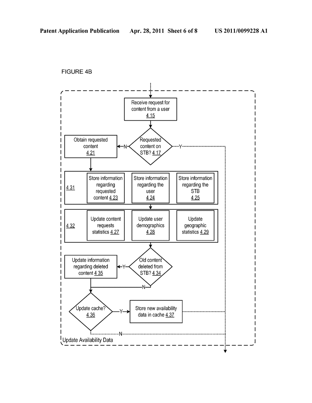 METHODS, SYSTEMS AND COMPUTER PROGRAM PRODUCTS FOR A PEER-TO-PEER CACHE CONTENT REPLACER - diagram, schematic, and image 07