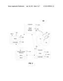 System and Method of Controlling Access to Information in a Virtual Computing Environment diagram and image