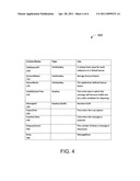 SCALABLE QUEUES ON A SCALABLE STRUCTURED STORAGE SYSTEM diagram and image