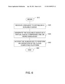 SCALABLE QUEUES ON A SCALABLE STRUCTURED STORAGE SYSTEM diagram and image