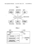 Monitoring-target-apparatus management system, management server, and monitoring-target-apparatus management method diagram and image