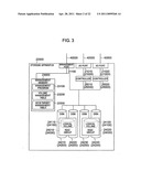 Monitoring-target-apparatus management system, management server, and monitoring-target-apparatus management method diagram and image