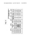 Monitoring-target-apparatus management system, management server, and monitoring-target-apparatus management method diagram and image