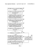 DISTRIBUTED NETWORK CONSTRUCTION METHOD, SYSTEM AND TASK PROCESSING METHOD diagram and image