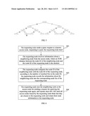 DISTRIBUTED NETWORK CONSTRUCTION METHOD, SYSTEM AND TASK PROCESSING METHOD diagram and image