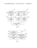 DISTRIBUTED NETWORK CONSTRUCTION METHOD, SYSTEM AND TASK PROCESSING METHOD diagram and image