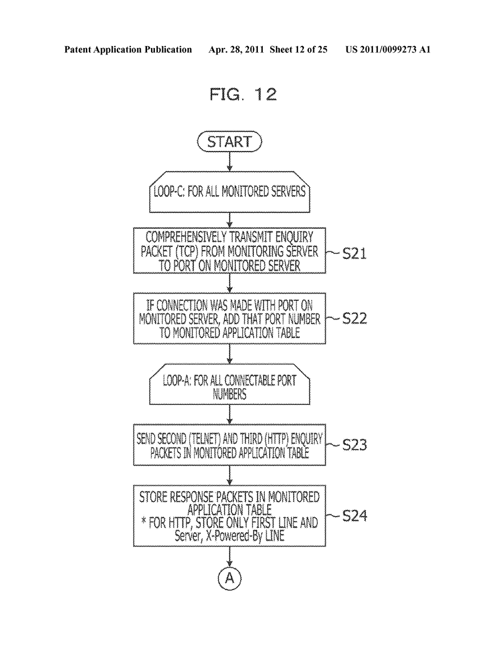 MONITORING APPARATUS, MONITORING METHOD, AND A COMPUTER-READABLE RECORDING MEDIUM STORING A MONITORING PROGRAM - diagram, schematic, and image 13