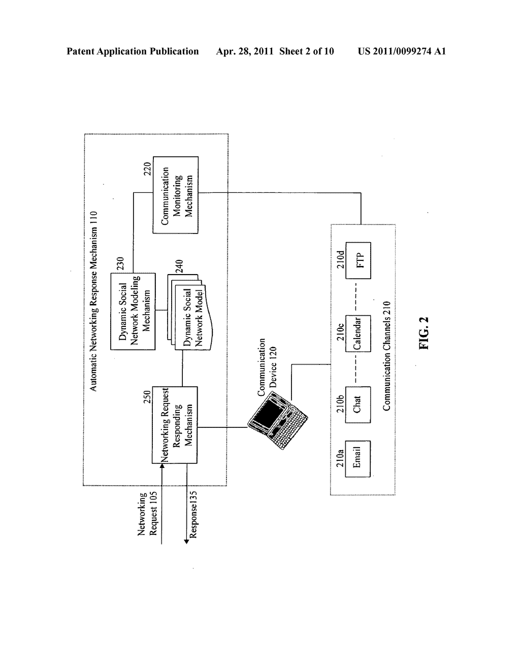 PEER DISCOVERY AND CONNECTION MANAGEMENT BASED ON CONTEXT SENSITIVE SOCIAL NETWORKS - diagram, schematic, and image 03