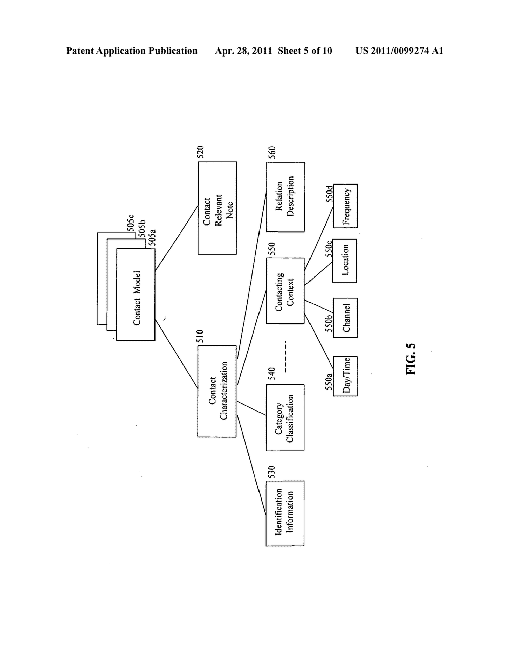 PEER DISCOVERY AND CONNECTION MANAGEMENT BASED ON CONTEXT SENSITIVE SOCIAL NETWORKS - diagram, schematic, and image 06