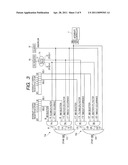 MULTI-CORE DATA PROCESSOR diagram and image