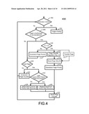 Leveraging Memory Similarity During Live Migrations diagram and image