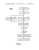 Leveraging Memory Similarity During Live Migrations diagram and image